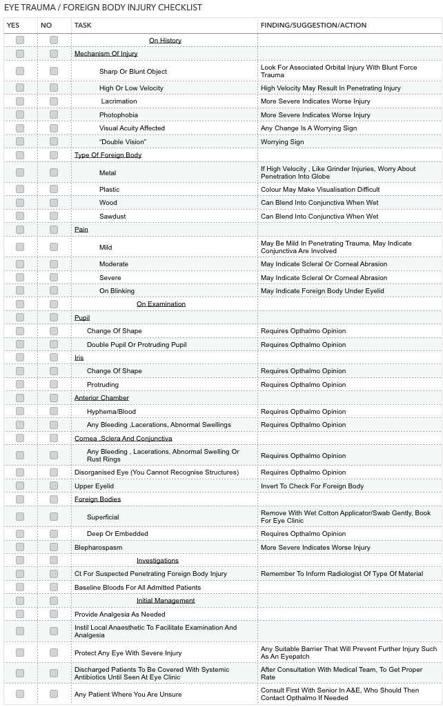 Eye Trauma Checklist